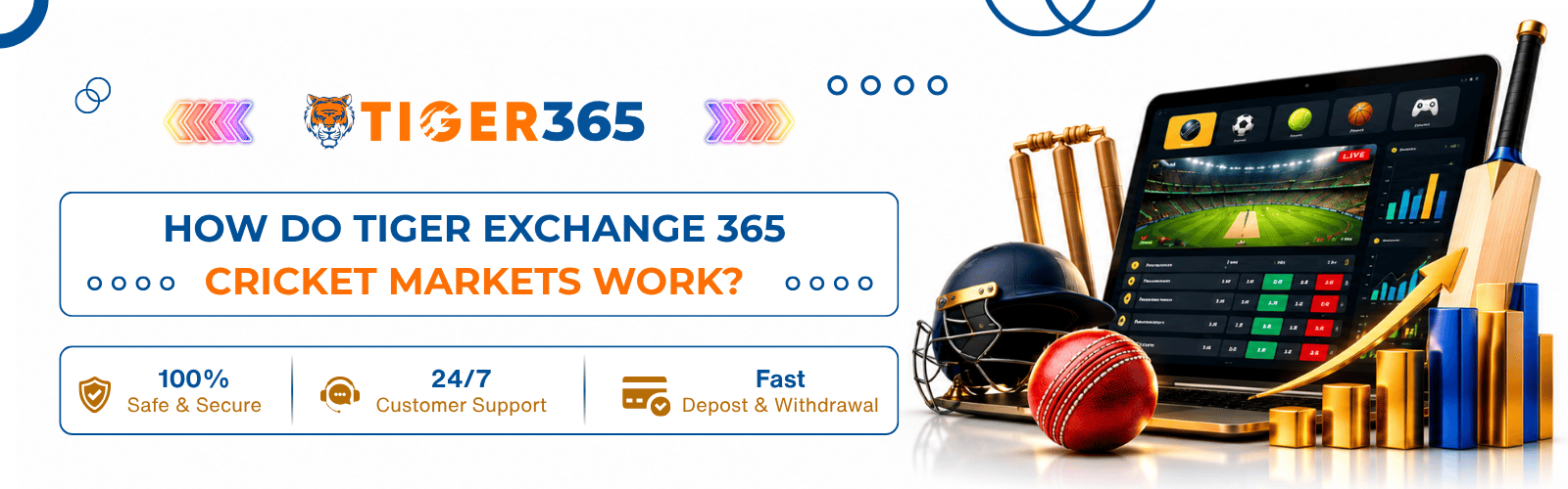 How Do Tiger Exchange 365 Cricket Markets Work